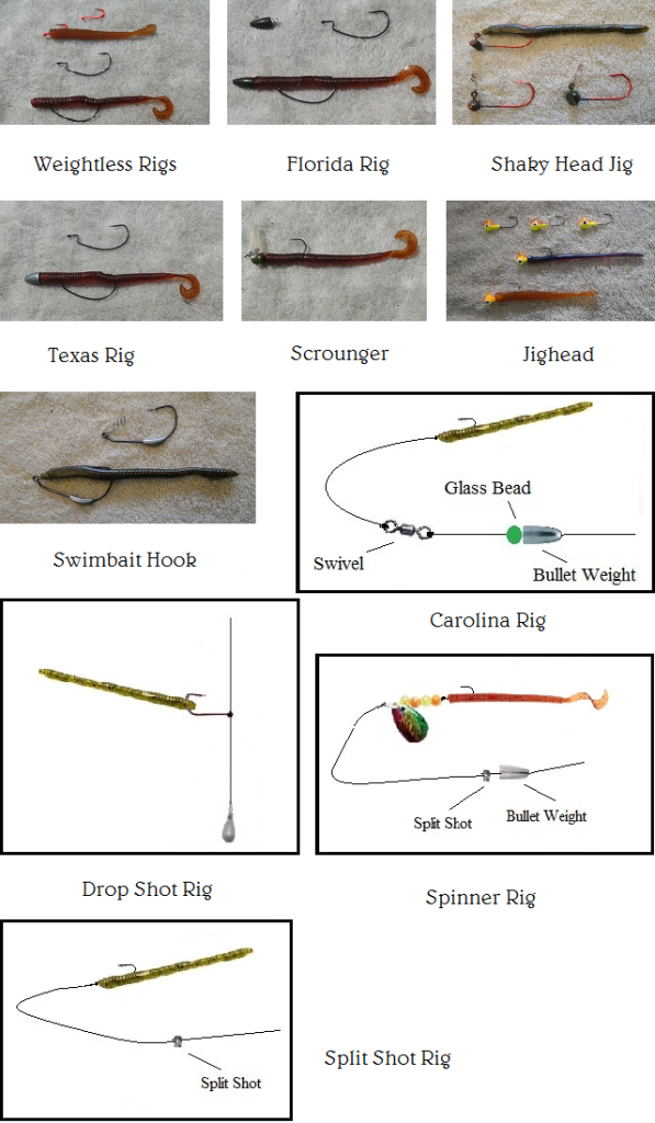 How To Rig A Finesse Worm Ultimate Fishing Site