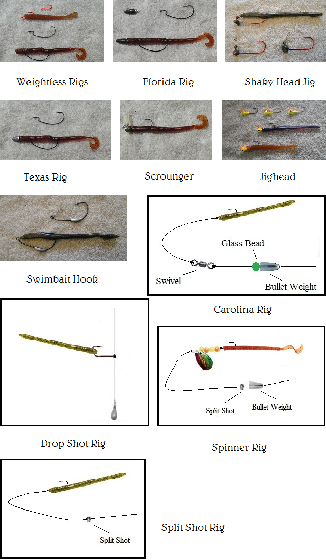 how to rig a finesse worm